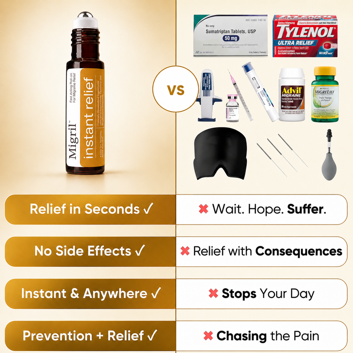 Instant Relief® Roll-On