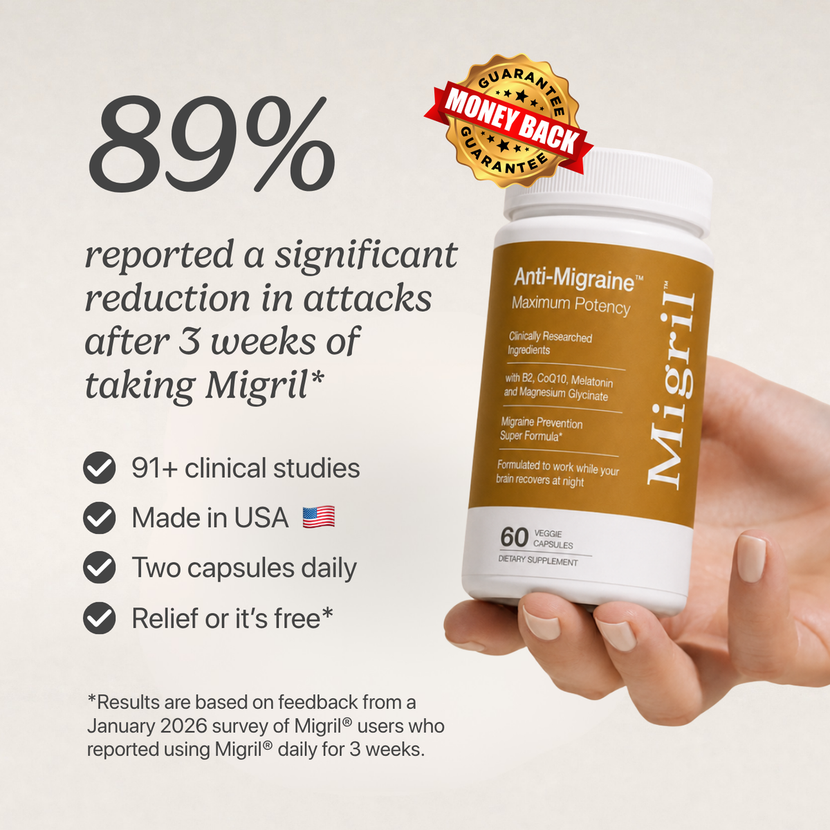 Anti-Migraine®