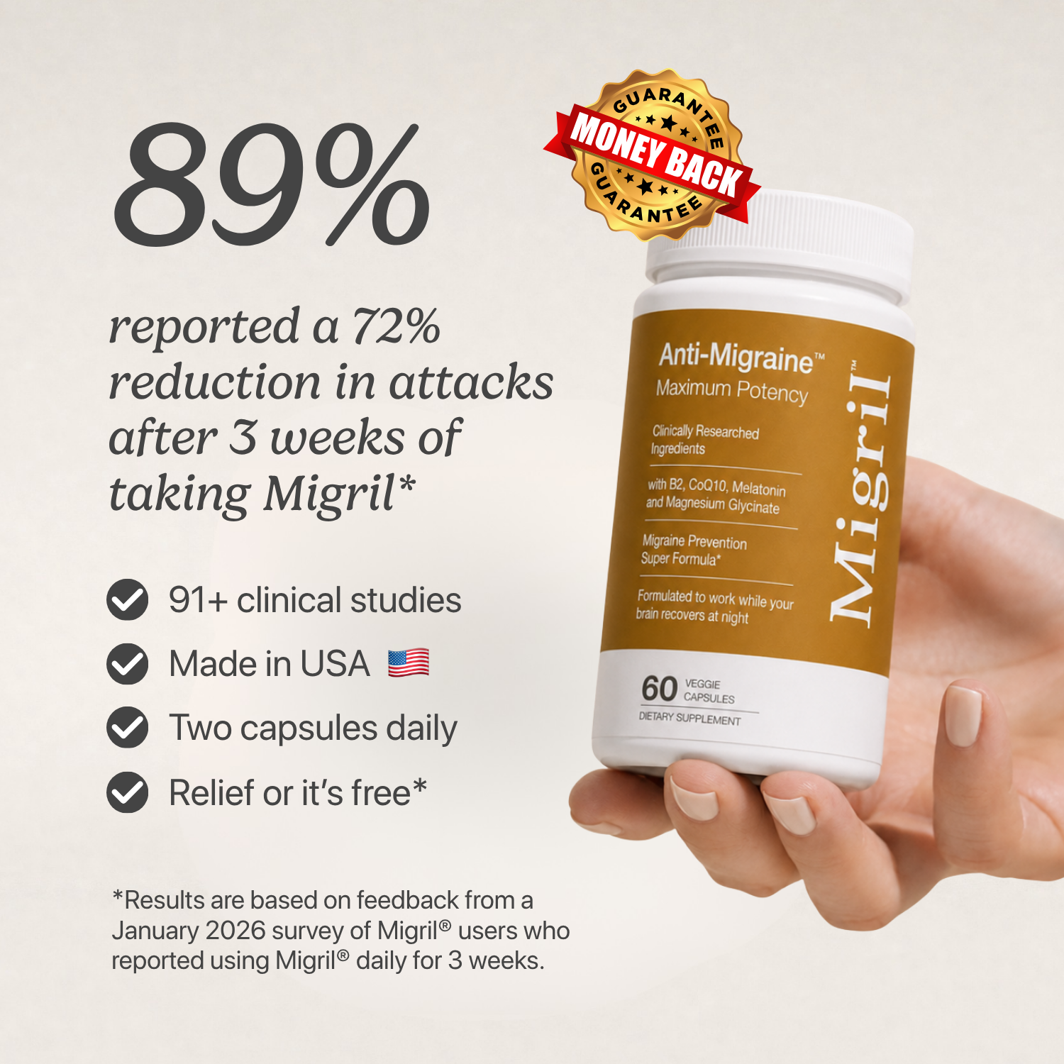 Anti-Migraine®